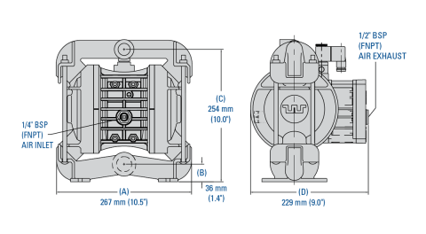 A2 25mm (1") Accu-Flo CPP